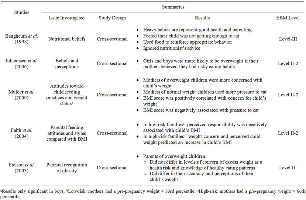 Essay On Childhood Cancer Decision Making