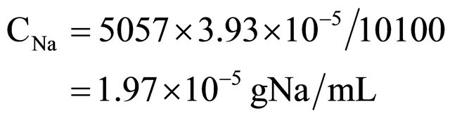 chemistry paper on radioisotope Chemistry olympiad national exam - part ii (or at the end of one hour and forty-five minutes) you must turn in all testing materials, scratch paper, and. chemistry paper on radioisotope Chemistry olympiad national exam - part ii (or at the end of one hour and forty-five minutes) you must turn in all testing materials, scratch paper, and.