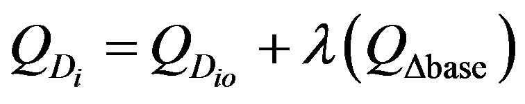 voltage stability analysis thesis voltage stability analysis thesis