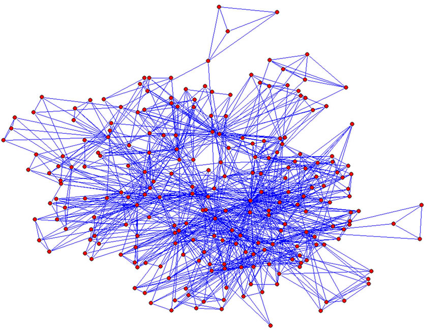 Phd Thesis Dissertation Network