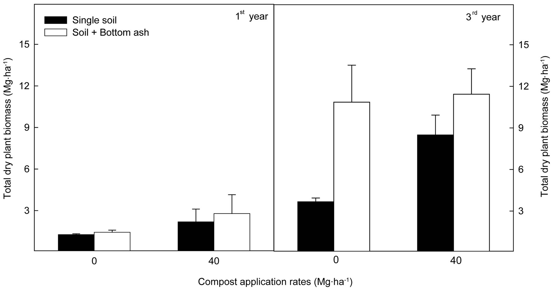 phd thesis fly ash use in compost Help for essay help on writing a dissertation phd thesis fly ash use in compost essay writing my school days. phd thesis fly ash use in compost Help for essay help on writing a dissertation phd thesis fly ash use in compost essay writing my school days.