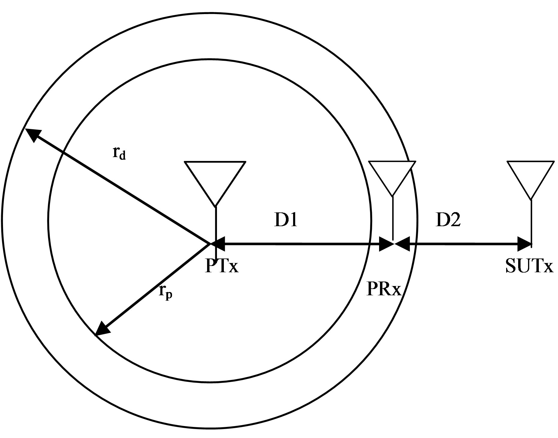 Mitola Cognitive Radio Phd Thesis