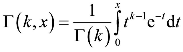 view heckes theory of modular forms and dirichlet series