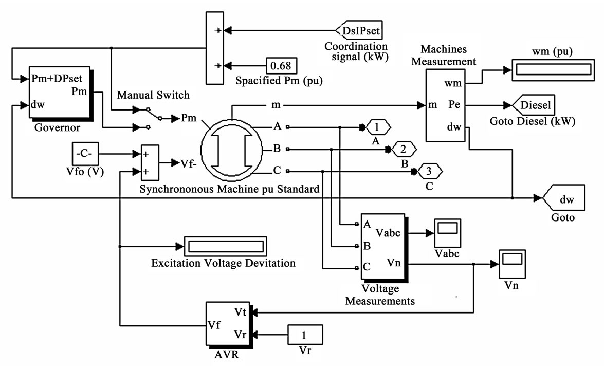 Utilization of Energy Capacitor Systems in Power Distribution Networks