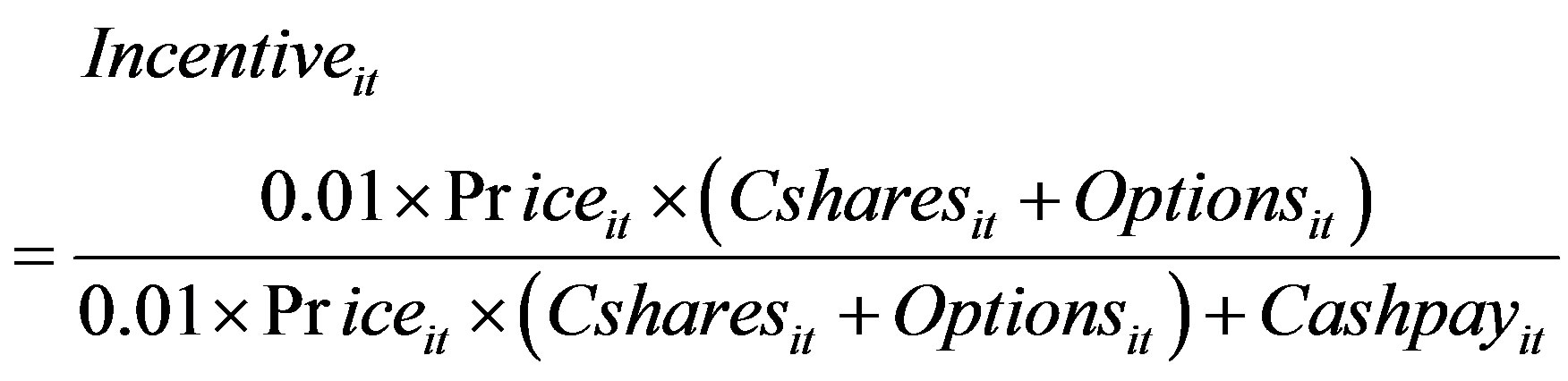 Incentive stock options defined