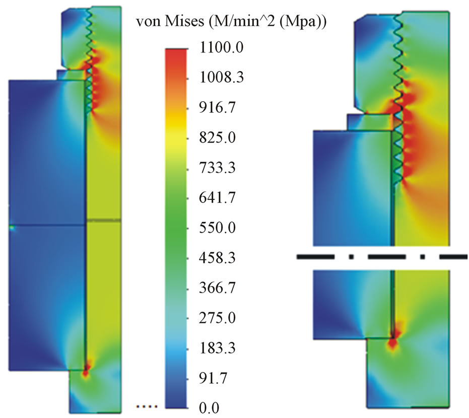Stress Analysis of Bolted Joints Part I. Numerical Dimensioning Method