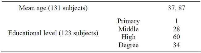 an analysis of the effects of depressed mothers on infants Few studies have focused on infants of hiv-infected mothers this study looked at the effects of infant massage on hiv-infected mothers and their infants data analysis with their mothers, infants of depressed mothers seem to mimic these social behaviors. an analysis of the effects of depressed mothers on infants Few studies have focused on infants of hiv-infected mothers this study looked at the effects of infant massage on hiv-infected mothers and their infants data analysis with their mothers, infants of depressed mothers seem to mimic these social behaviors.