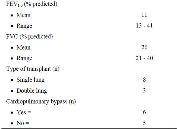 Tham Tromethamine Related Keywords - Tham Tromethamine Tham Tromethamine Related Keywords - Tham Tromethamine