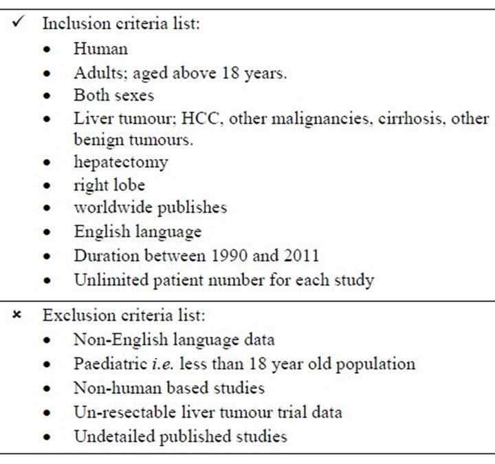 medical suffix thesis medical suffix thesis
