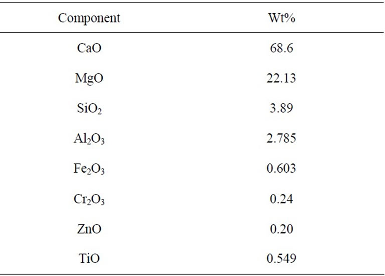 Buying gabapentin tablets