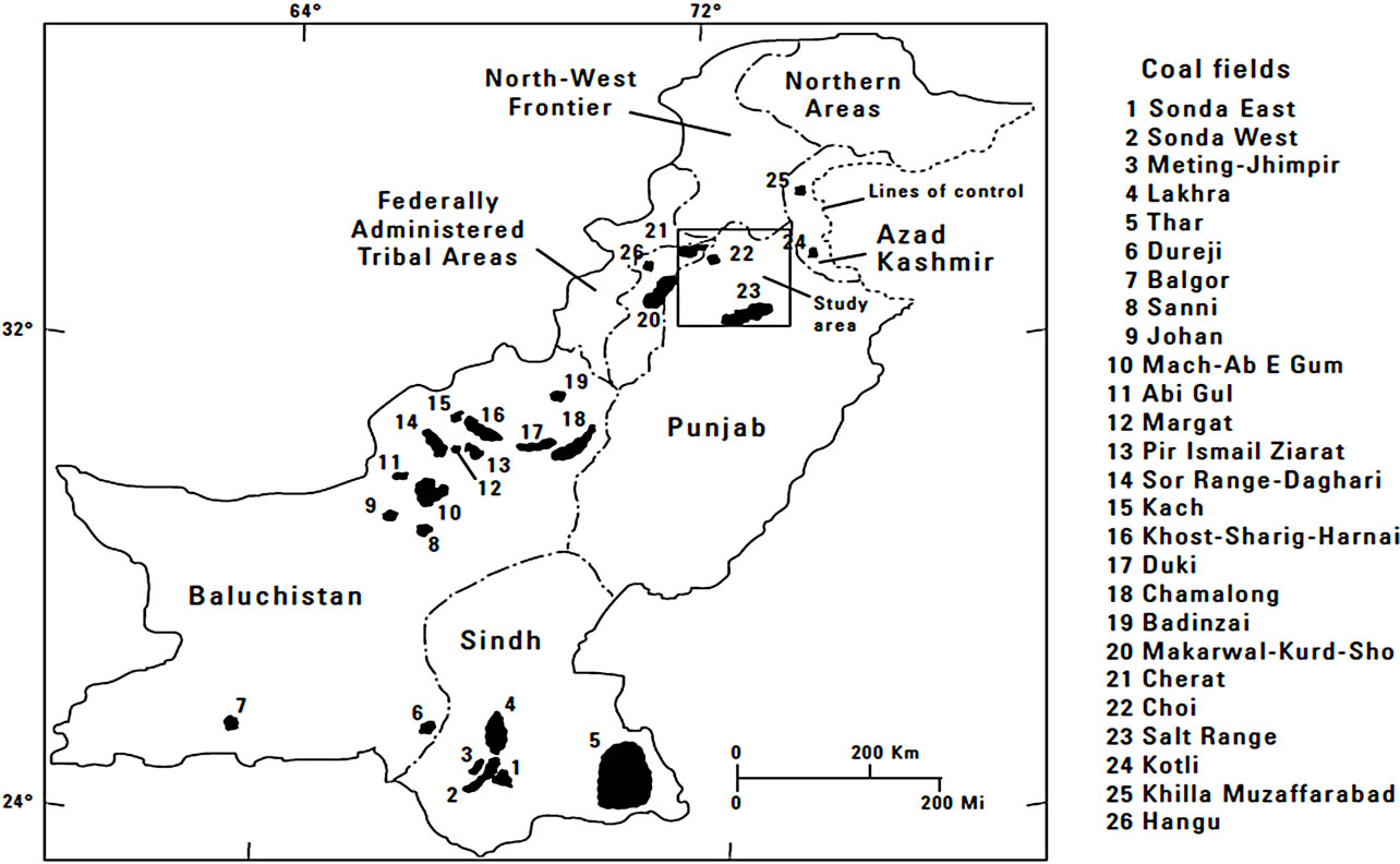 Regulatory Framework of Mineral Resources Sector in Pakistan and