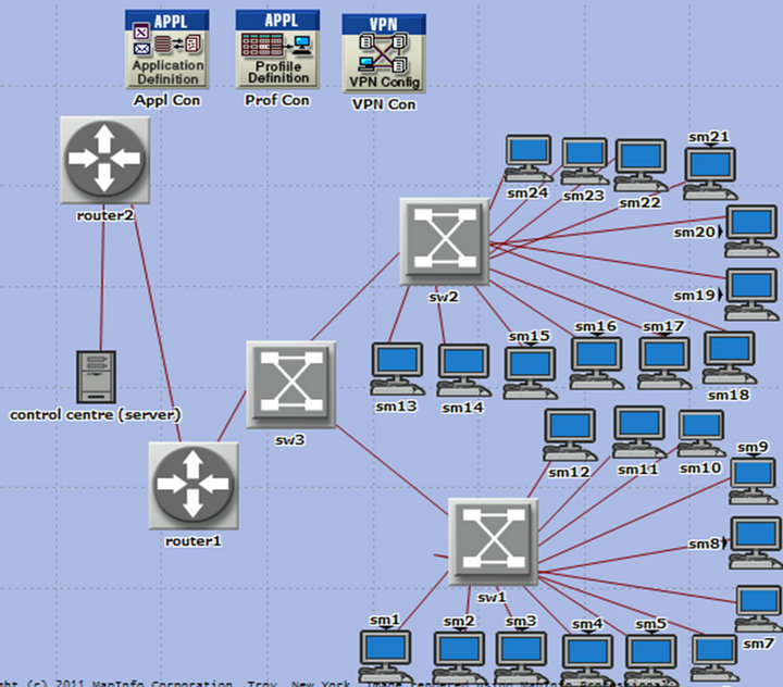 Image result for Server without Meters