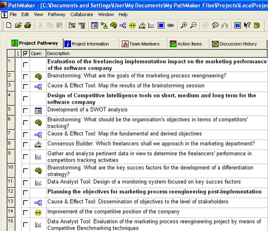 Business process reengineering case study india