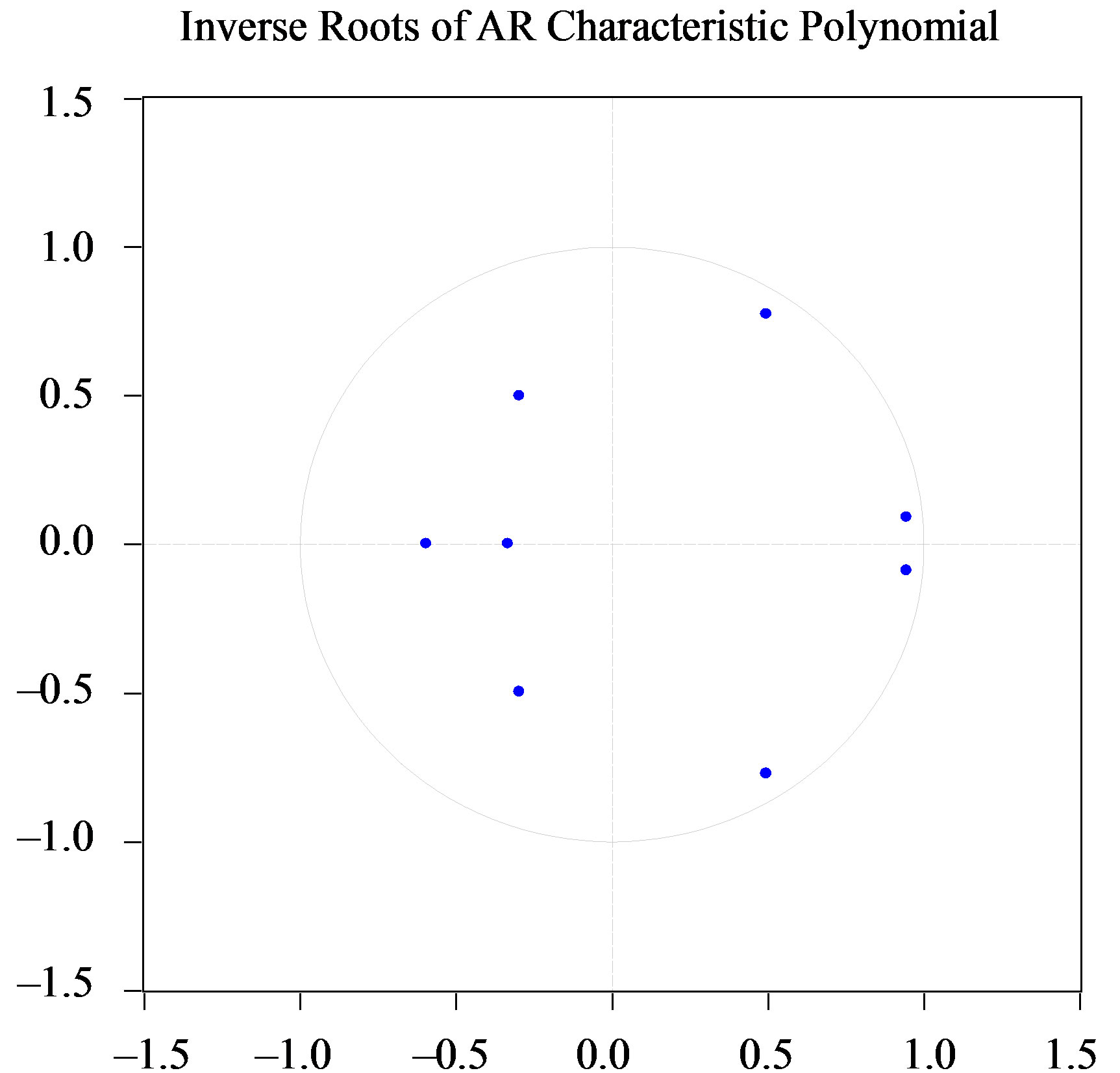 relationship between innovation and economic growth Universally support the claim that smes foster innovation finally this paper provides the first cross-country evidence on the links between smes and economic growth and poverty alleviation using a statistically significant and economically large relationship between growth and the. relationship between innovation and economic growth Universally support the claim that smes foster innovation finally this paper provides the first cross-country evidence on the links between smes and economic growth and poverty alleviation using a statistically significant and economically large relationship between growth and the.