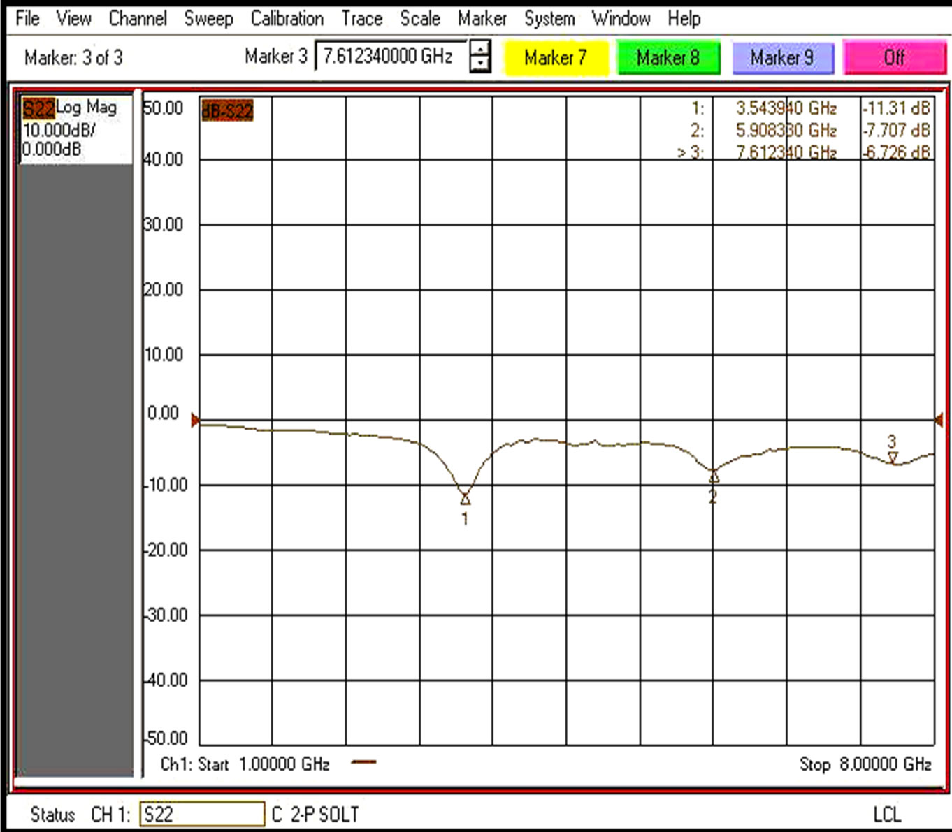 aperture coupled microstrip antenna for dual band dd form 5515