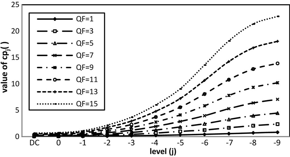 thesis on ecg data compression thesis on ecg data compression