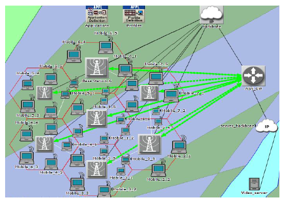 Wimax opnet thesis