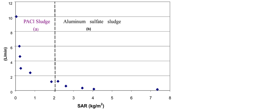 free lehrbuch evaluation