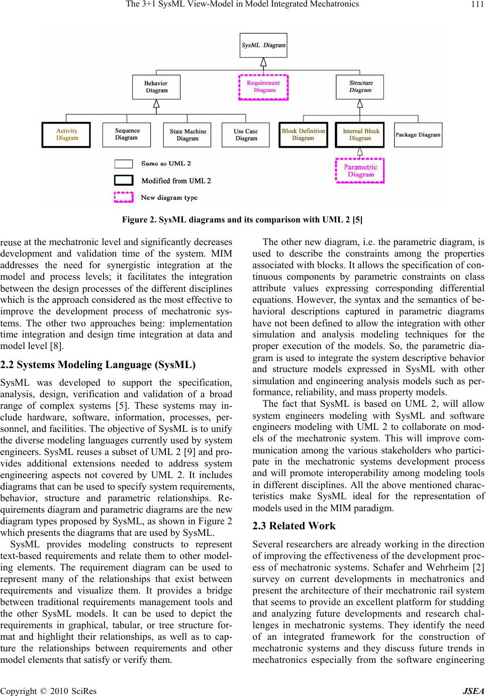 natural computing in