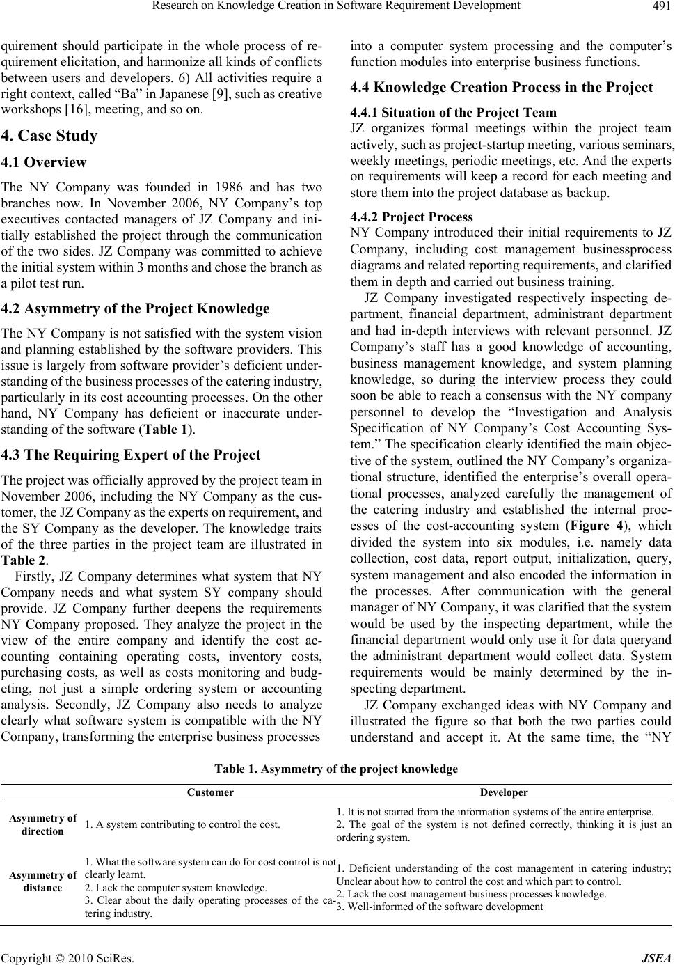 software development research papers software development research papers