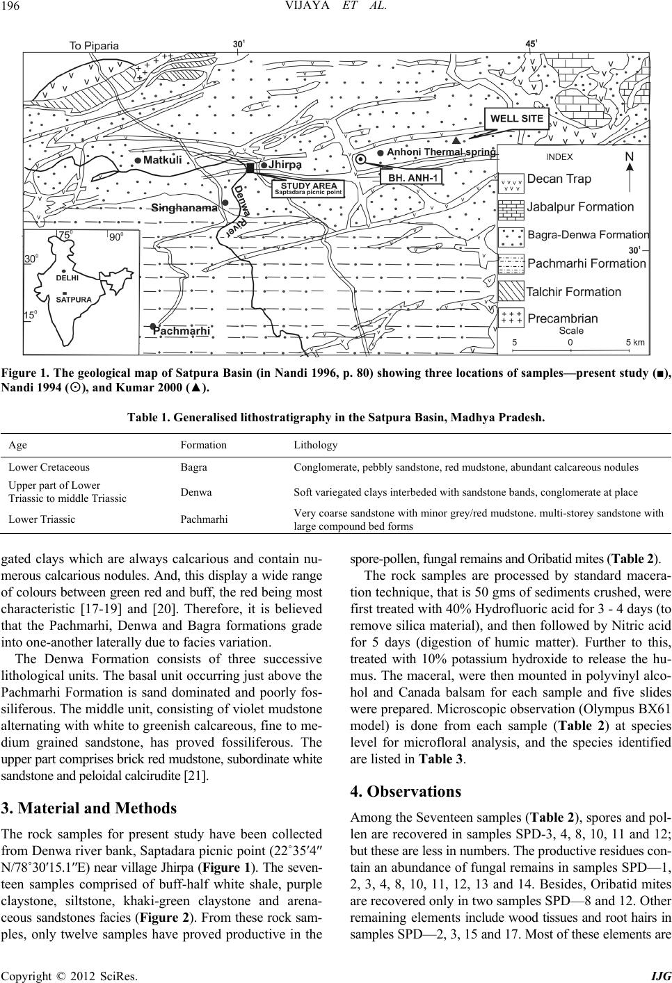 High School Persuasive Essay Examples Palynomorphs And Oribatid Mitesfrom The Denwa Formation Satpura Basin Madhya Pradesh India Essay Samples For High School Students also My Country Sri Lanka Essay English Palynomorphs And Oribatid Mitesfrom The Denwa Formation Satpura Thesis Statement For Descriptive Essay