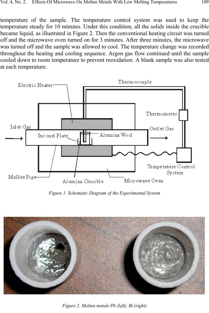 Effects Of Microwave On Molten Metals With Low Melting Temperatures