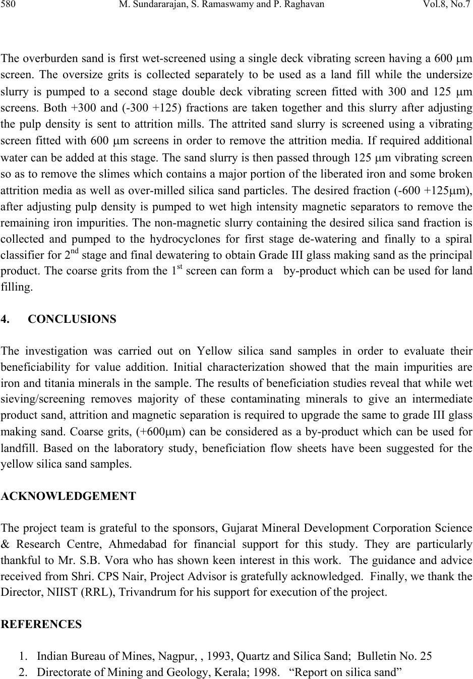sample ap lit essays sample ap lit essays
