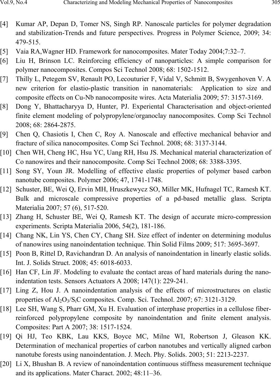 modeling contract pdf