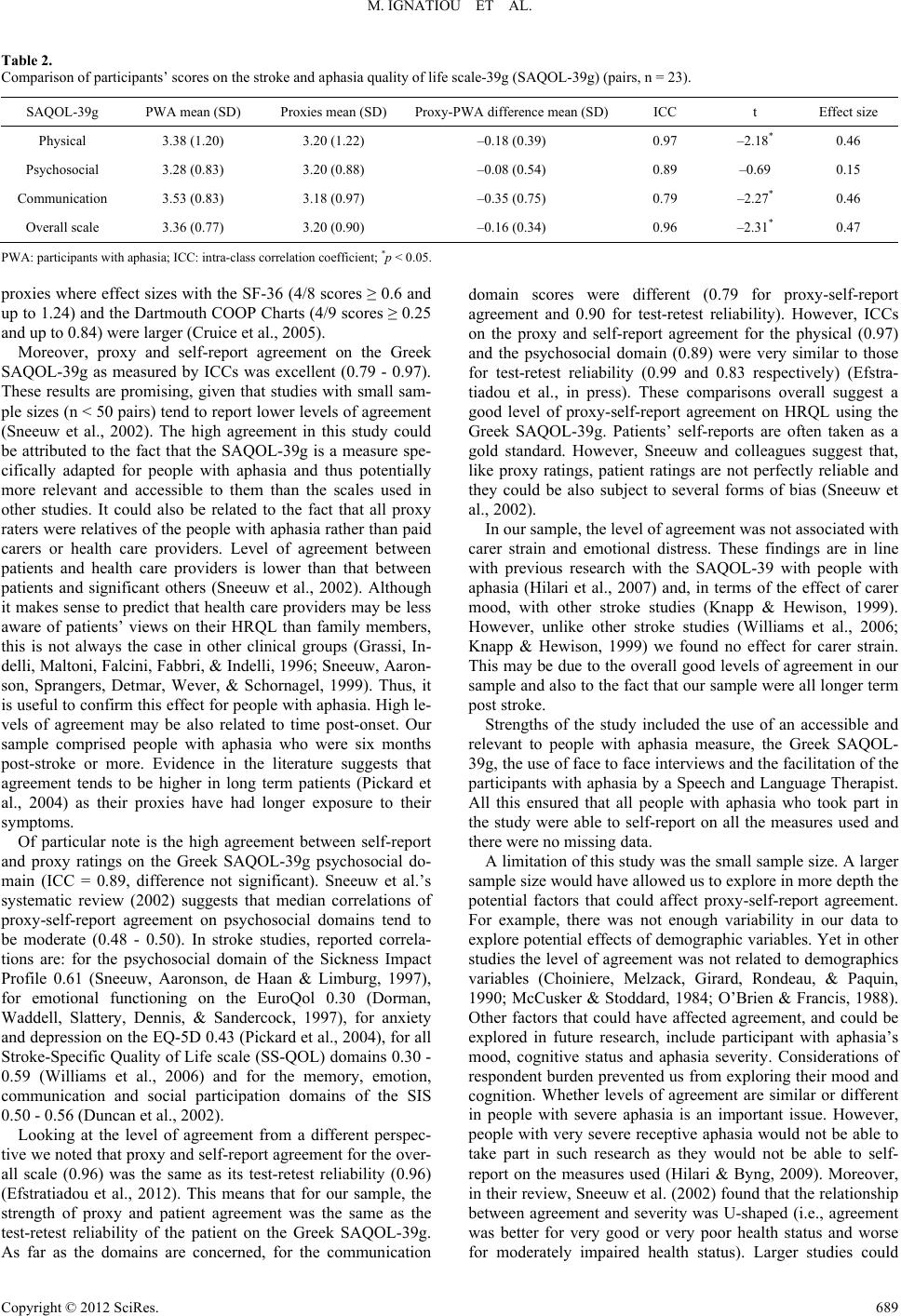 stroke and aphasia quality of life scale pdf