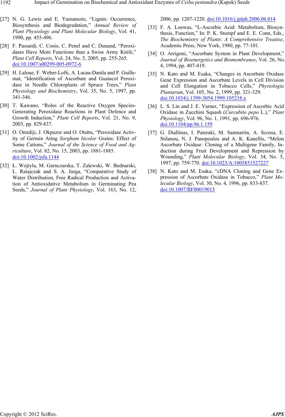 molecular biology cover letters