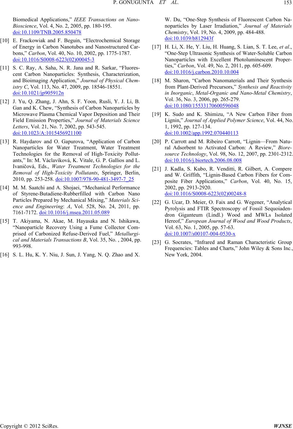Thesis on nanotubes applications