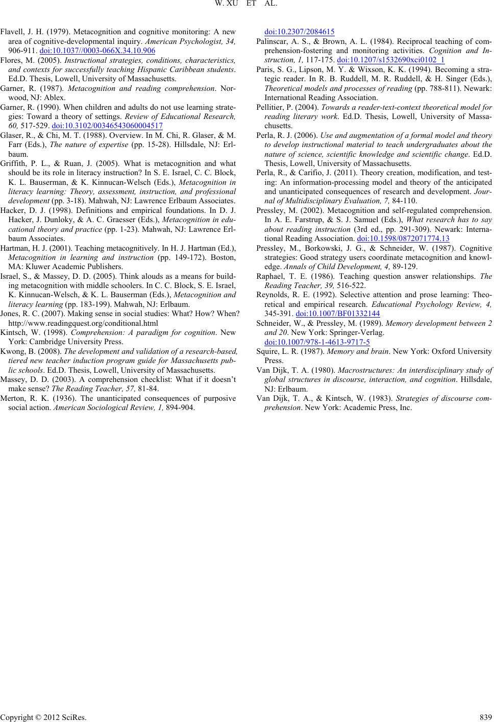 Metacognitive strategies picture