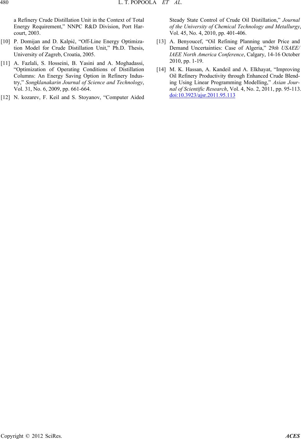 Distillation column thesis