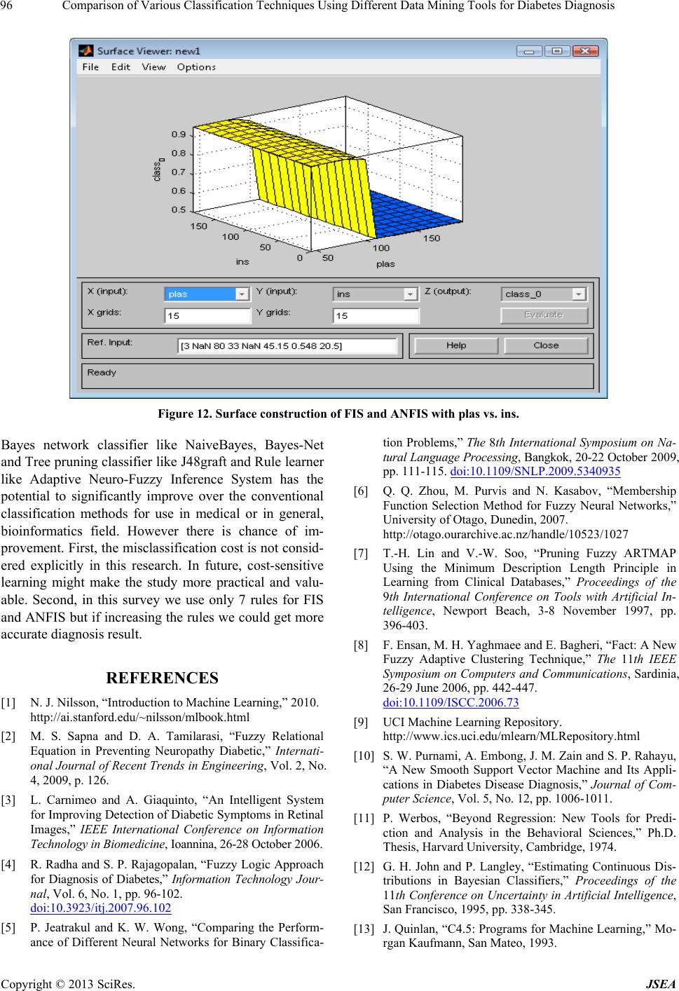 data mining research papers 2010 data mining research papers 2010
