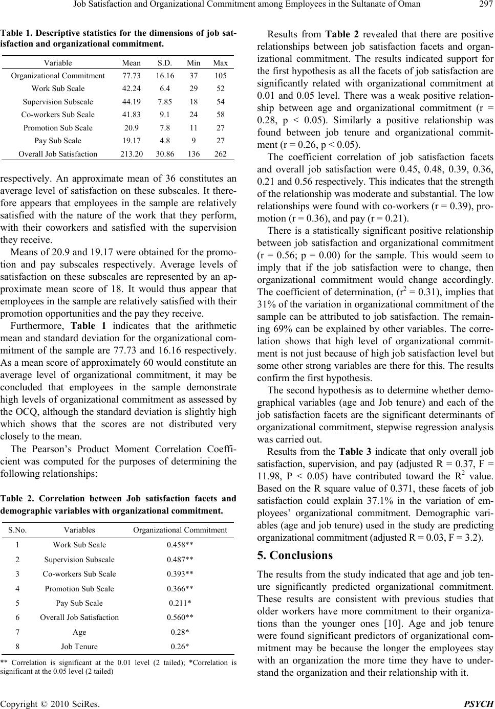 Organizational commitment thesis