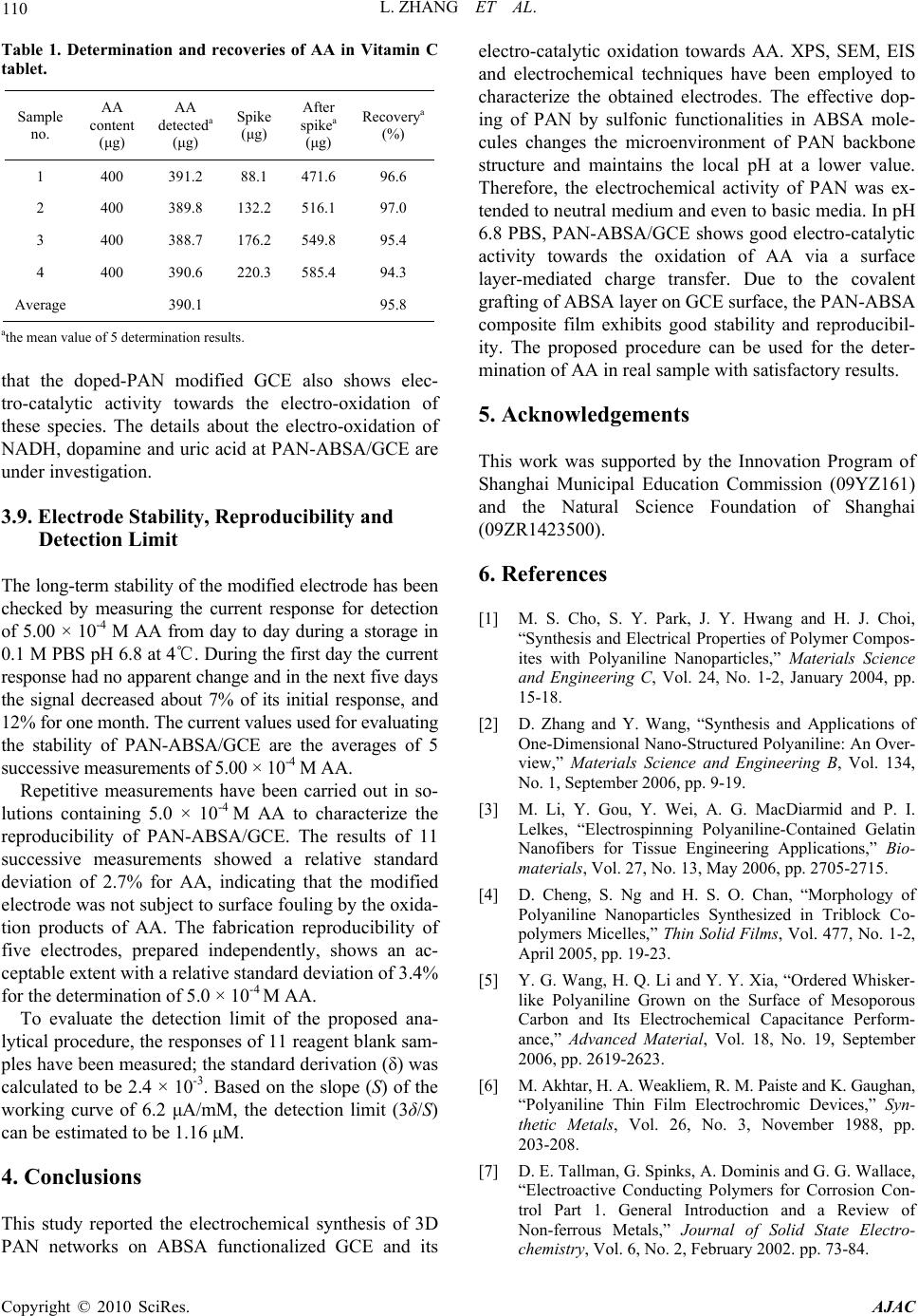 thesis on l-asparaginase thesis on l-asparaginase