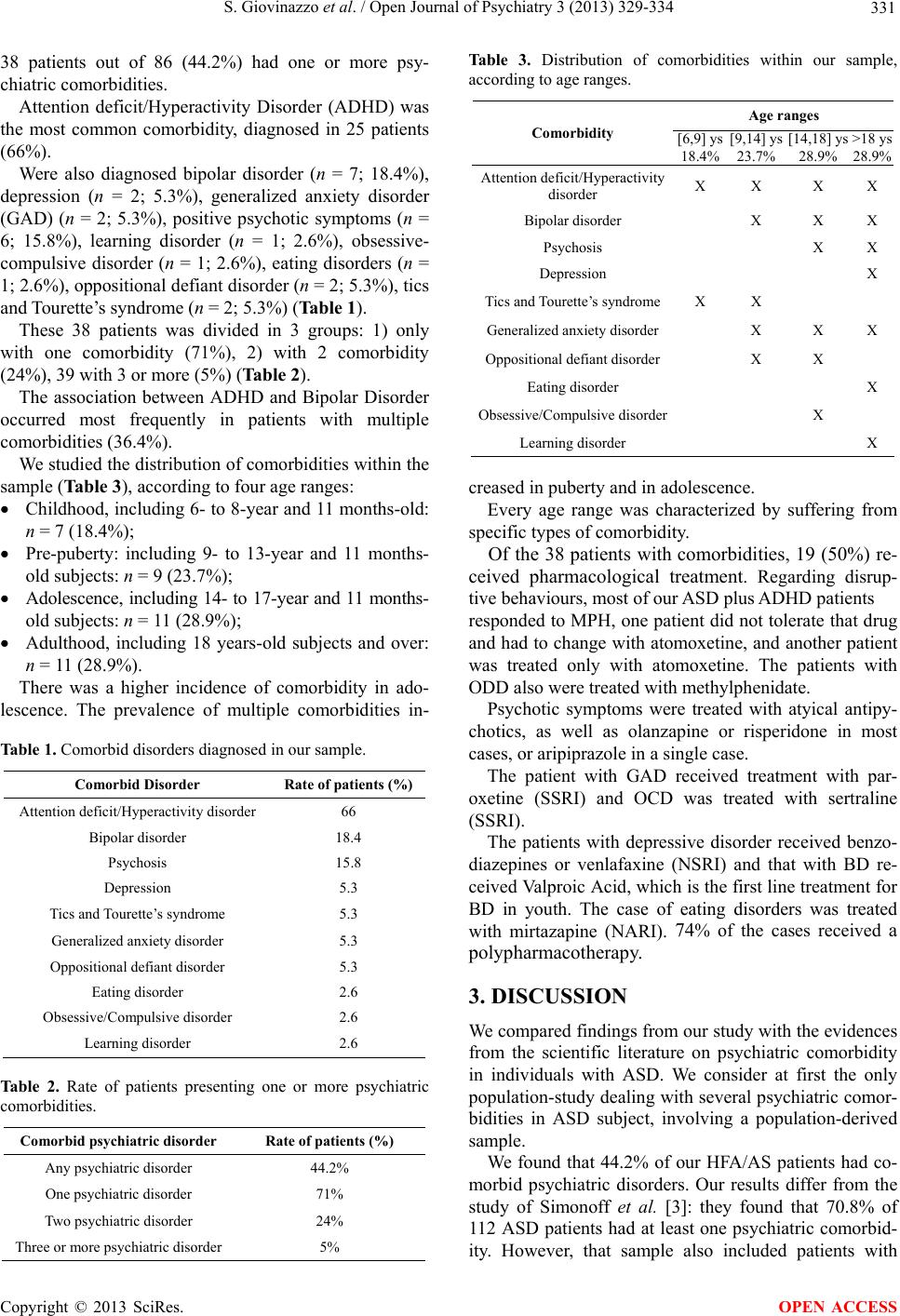 children’s depression inventory Background the children’s somatization inventory (csi-24 walker, garber, & greene, 1991) is a revised version from the original children’s somatization inventory conceptualized by walker and colleagues in 1991. children’s depression inventory Background the children’s somatization inventory (csi-24 walker, garber, & greene, 1991) is a revised version from the original children’s somatization inventory conceptualized by walker and colleagues in 1991.