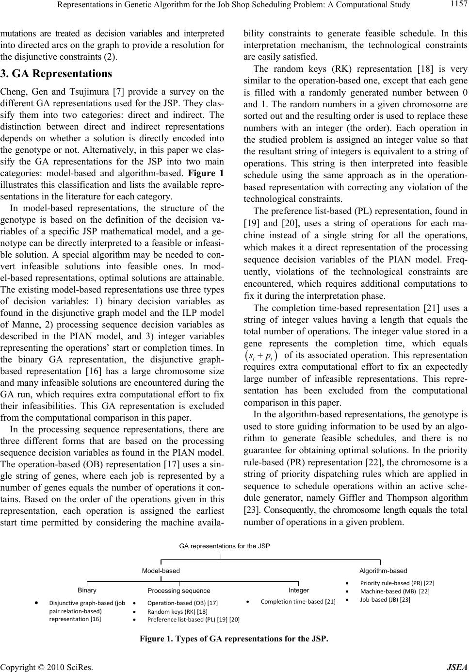 Job shop scheduling phd thesis