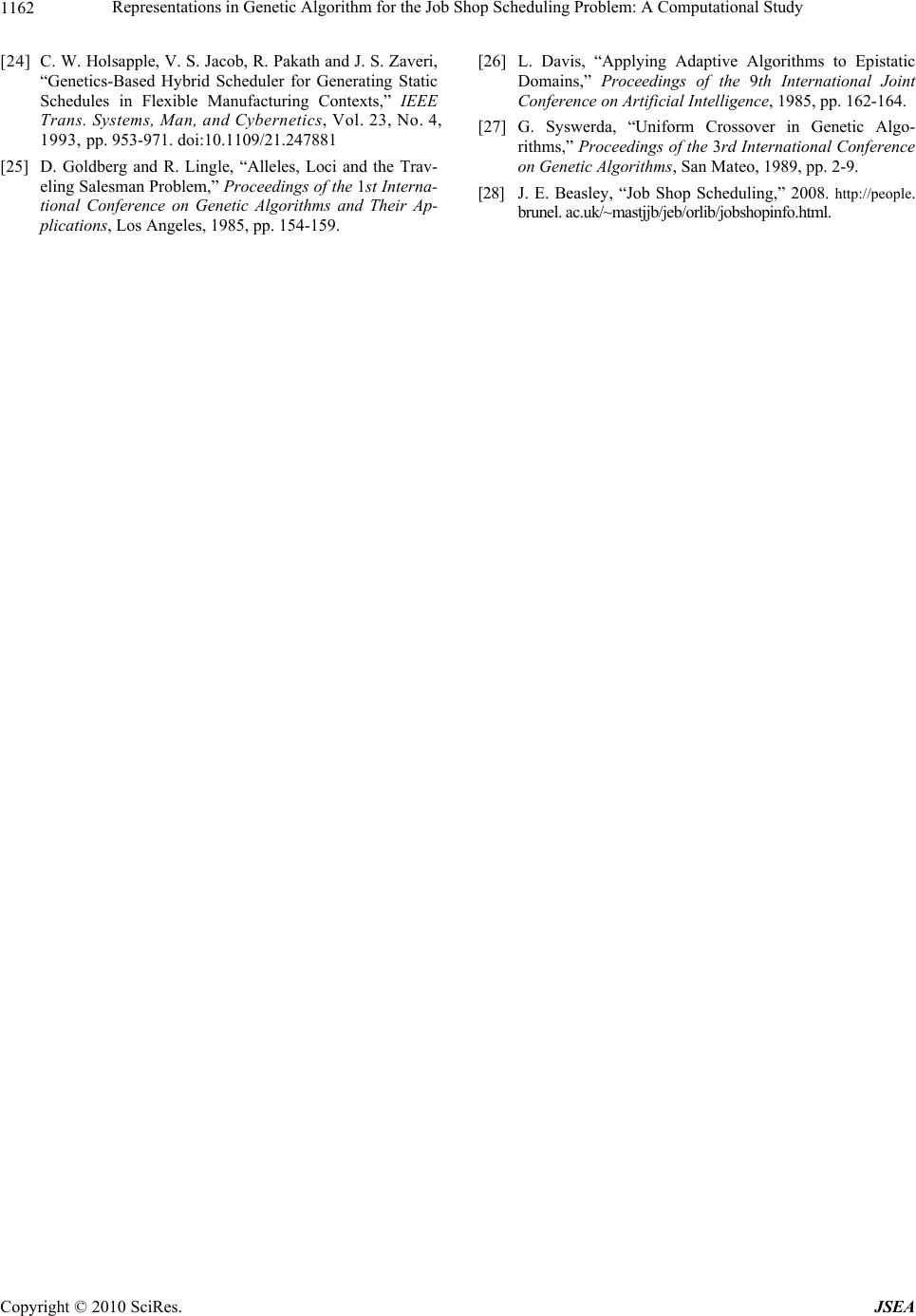 Job shop scheduling phd thesis