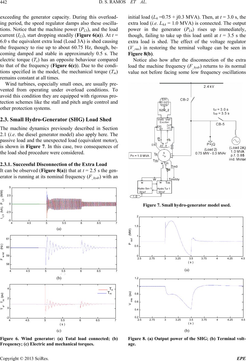 load shedding essay Load shedding paragraph: the people living in the areas supplied with electricity are quite familiar with the term load-shedding there is hardly any area which is not affected by load-shedding. load shedding essay Load shedding paragraph: the people living in the areas supplied with electricity are quite familiar with the term load-shedding there is hardly any area which is not affected by load-shedding.