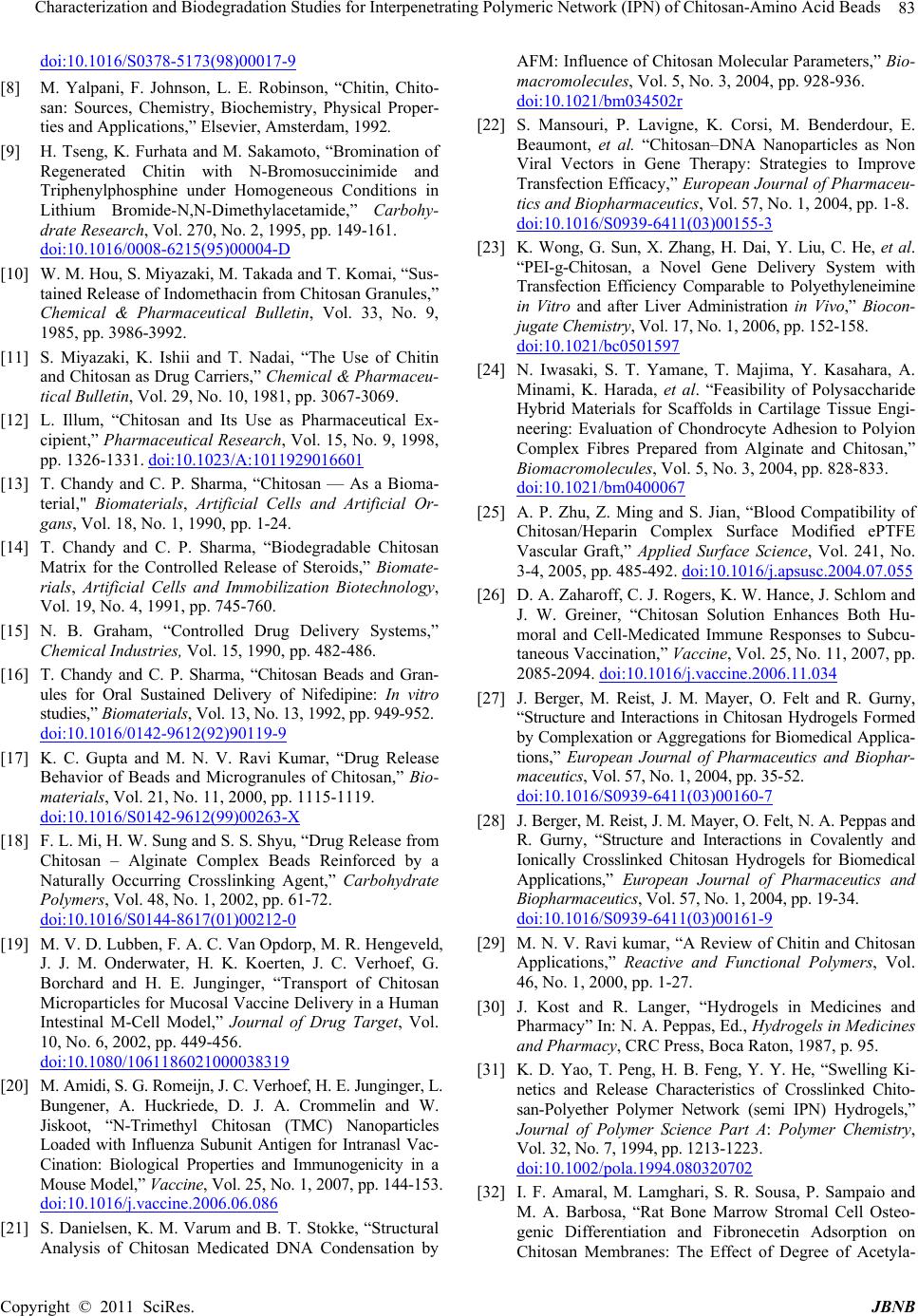 thesis on mucoadhesive microspheres Gelatin microspheres thesis paper - awc gelatin and plga microspheres with thesis on mucoadhesive microspheres - coastal gardens and nursery. thesis on mucoadhesive microspheres Gelatin microspheres thesis paper - awc gelatin and plga microspheres with thesis on mucoadhesive microspheres - coastal gardens and nursery.
