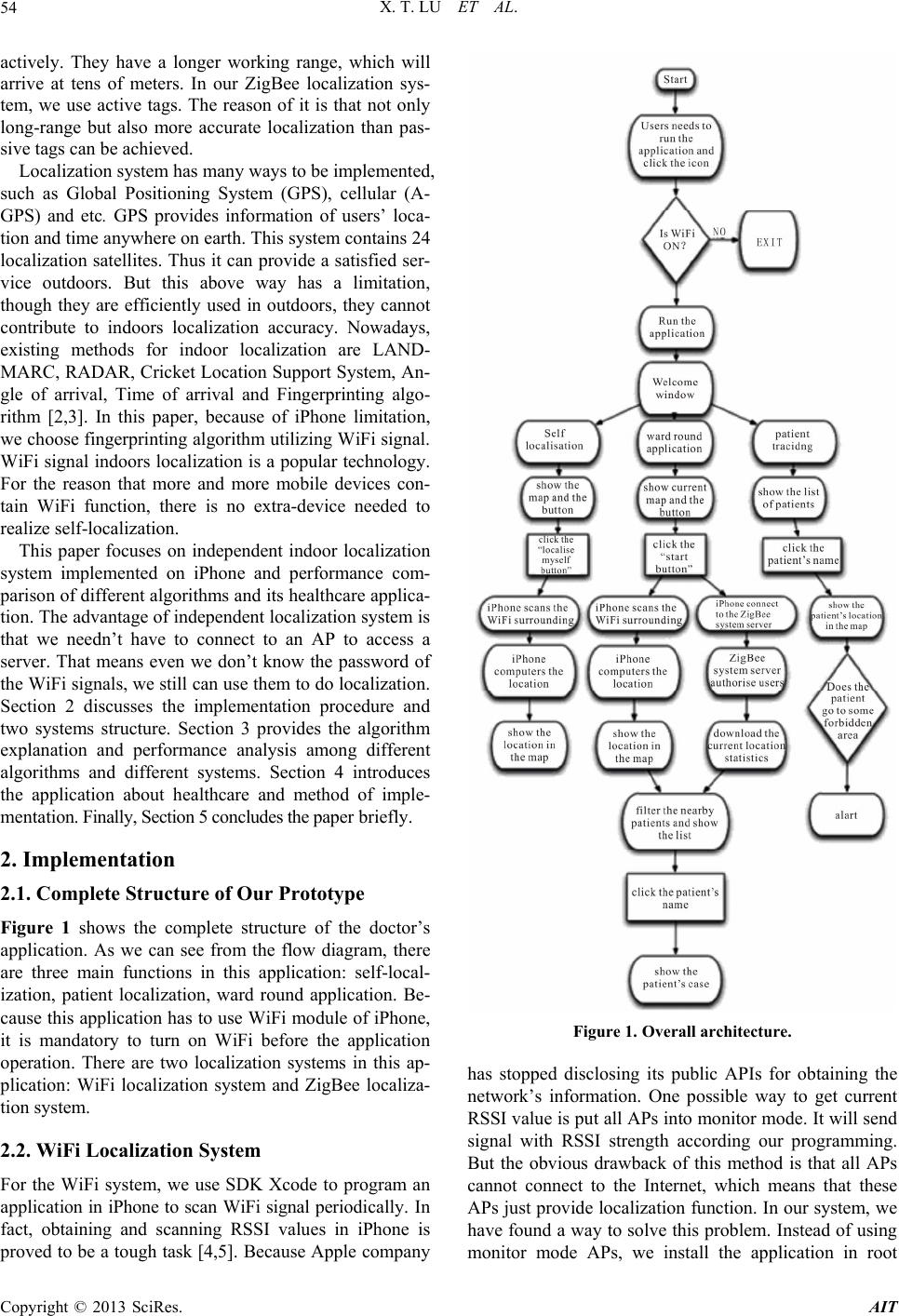 Real time systems research papers