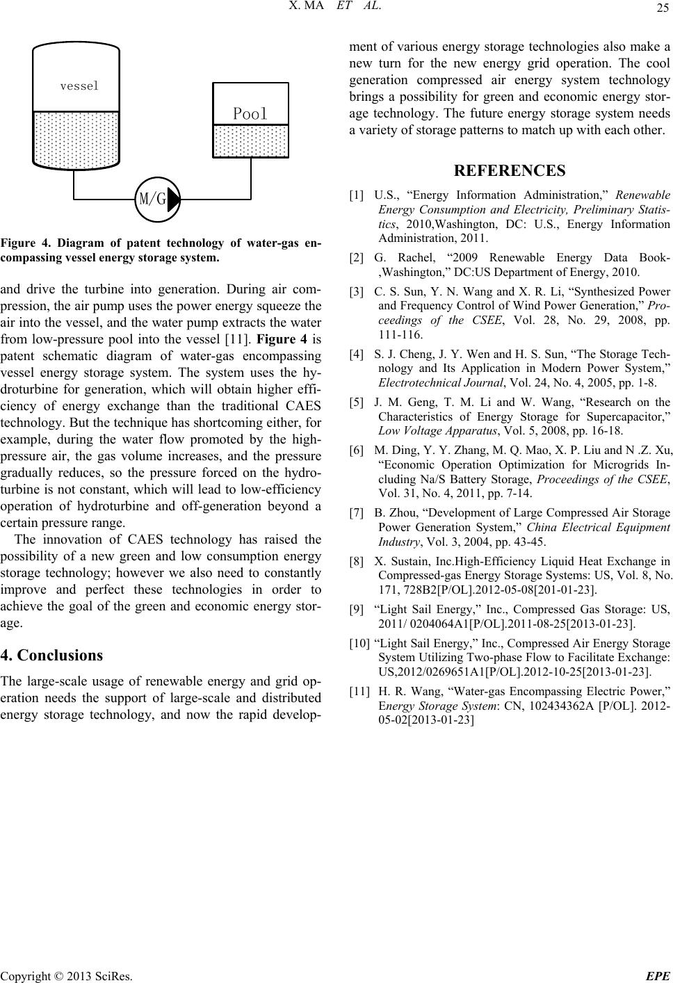 Compressed air car research paper