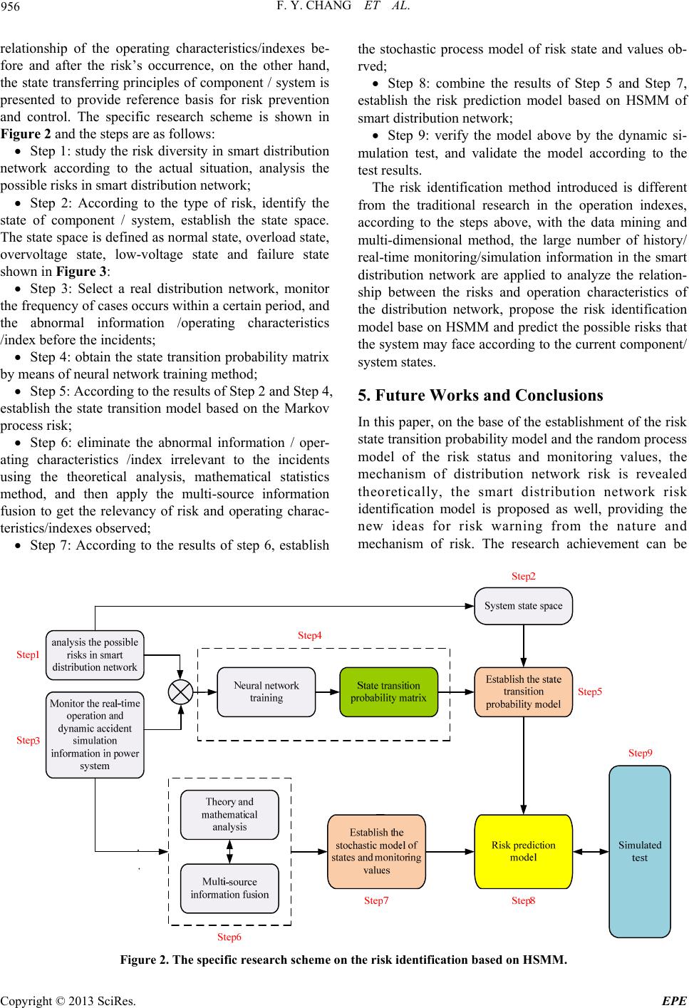 download multivariate data