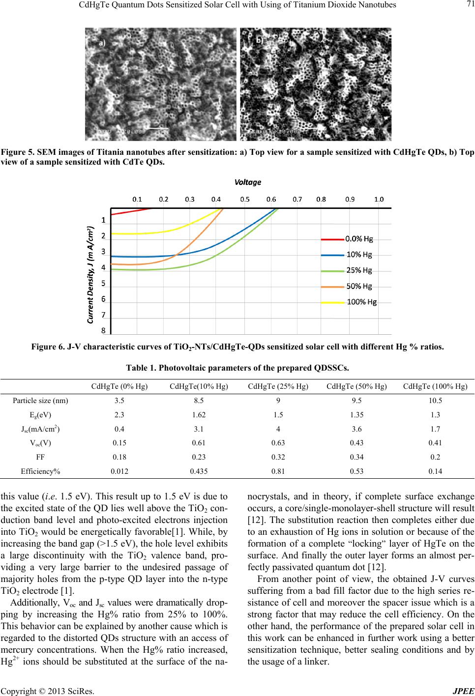 Phd thesis on solar energy pdf Phd thesis on solar energy pdf picture