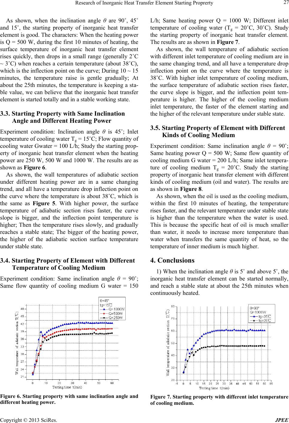 research papers heat transfer research papers heat transfer