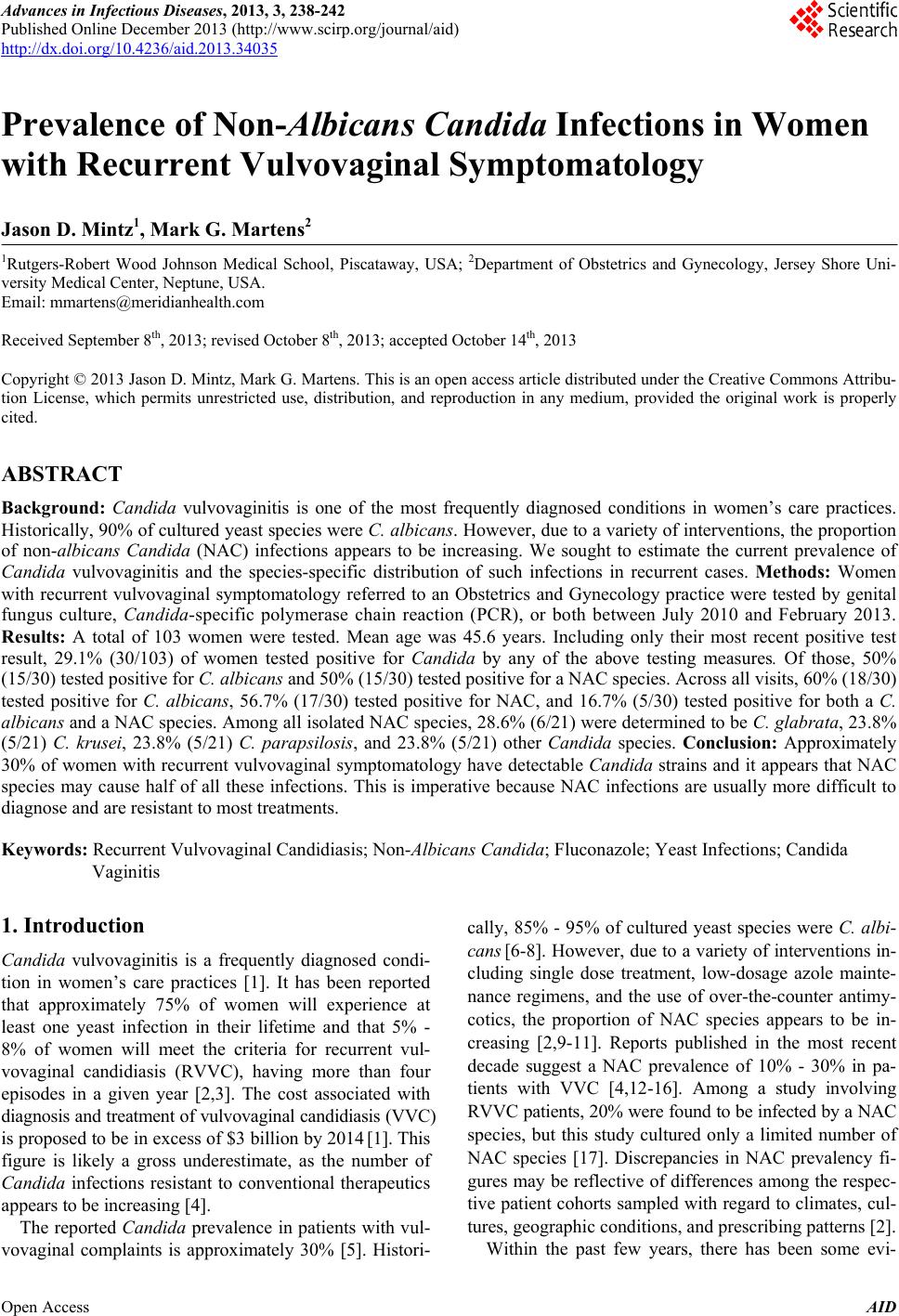 Vaginal candidiasis thesis picture
