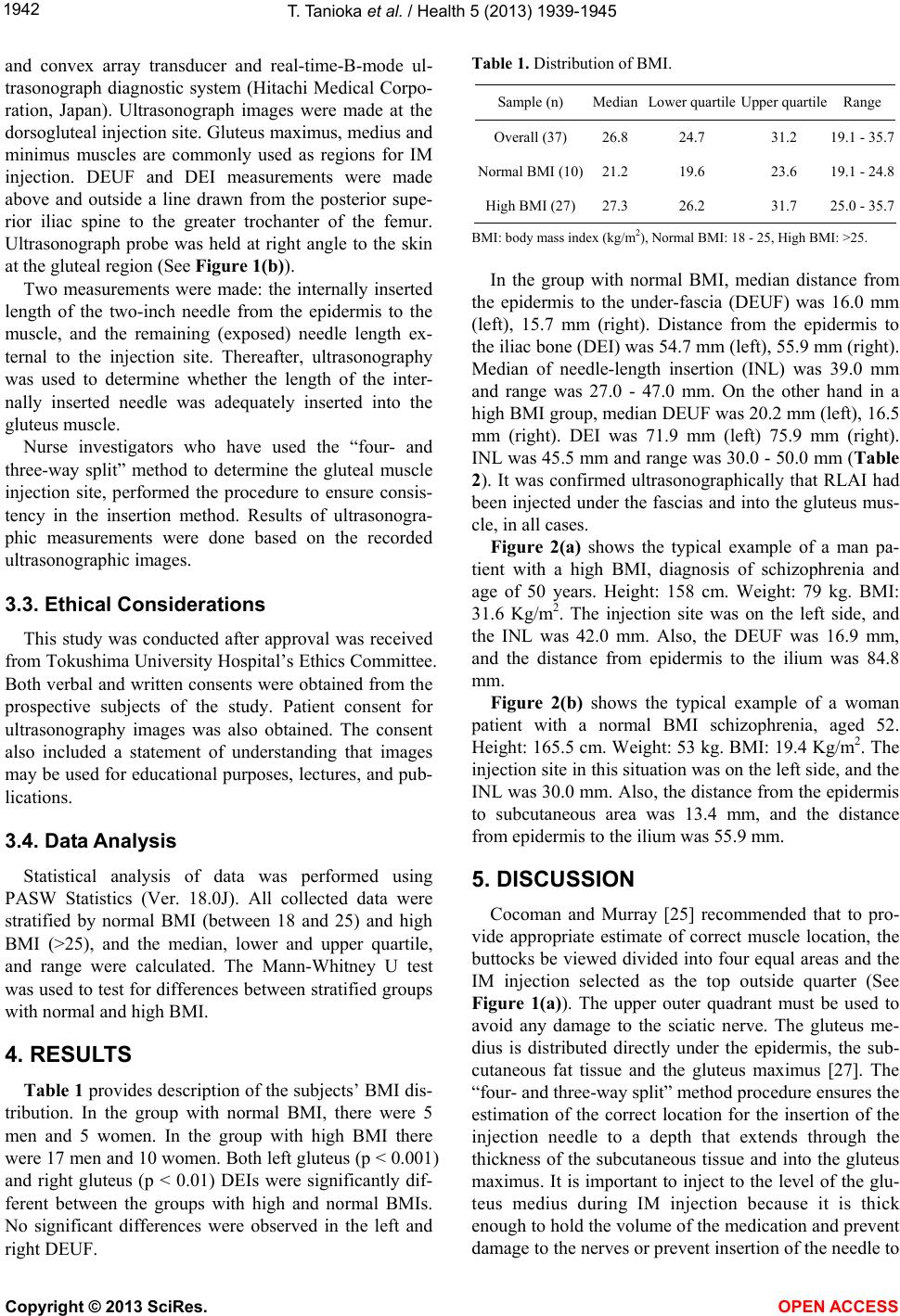 Optimal needle insertion length for intramuscular injection of