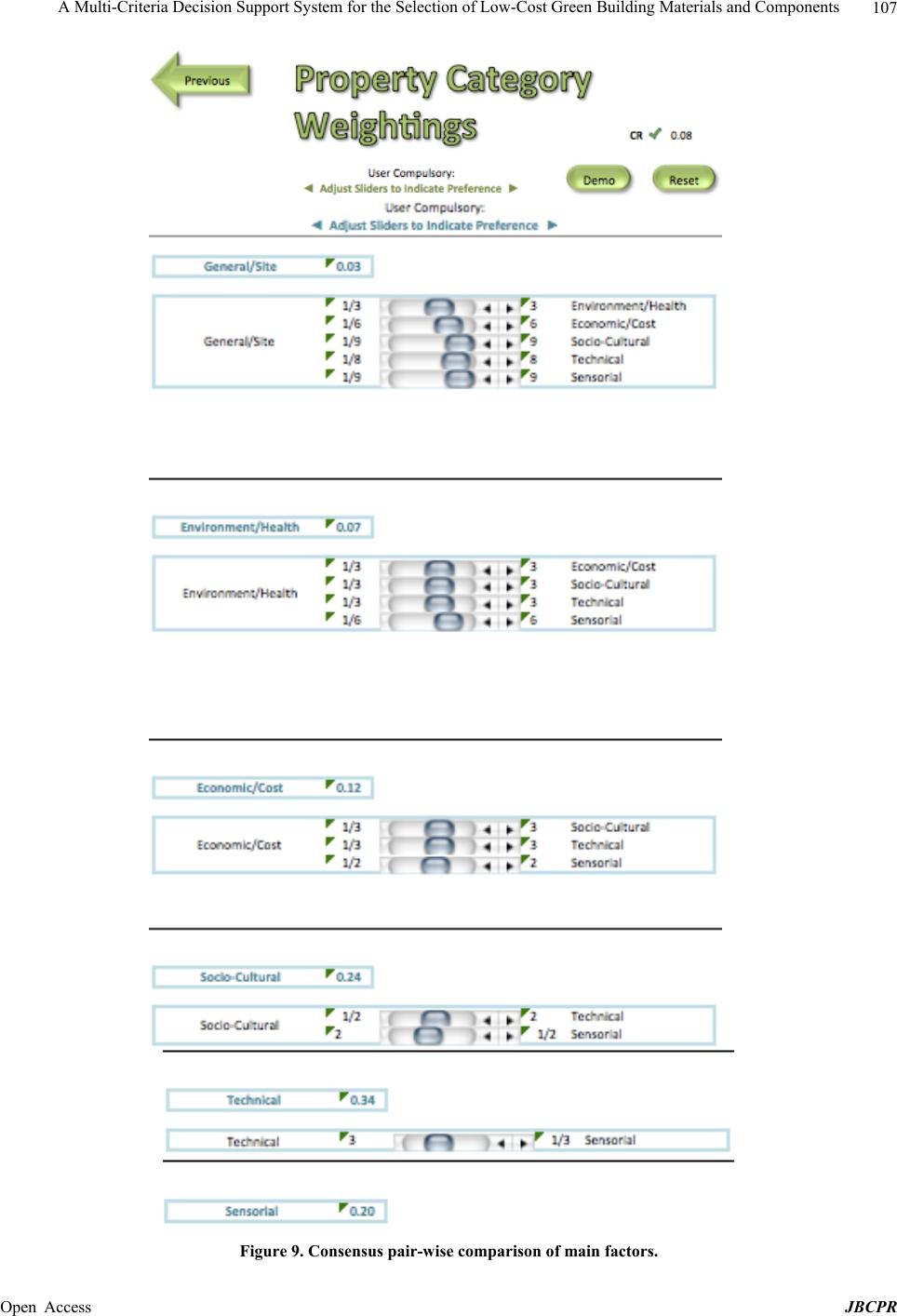 multi criteria decision support system in a Development of a decision support system are made to illustrate the different uses of ratio scale multi-criteria decision method in transportation (saaty, 1995. multi criteria decision support system in a Development of a decision support system are made to illustrate the different uses of ratio scale multi-criteria decision method in transportation (saaty, 1995.