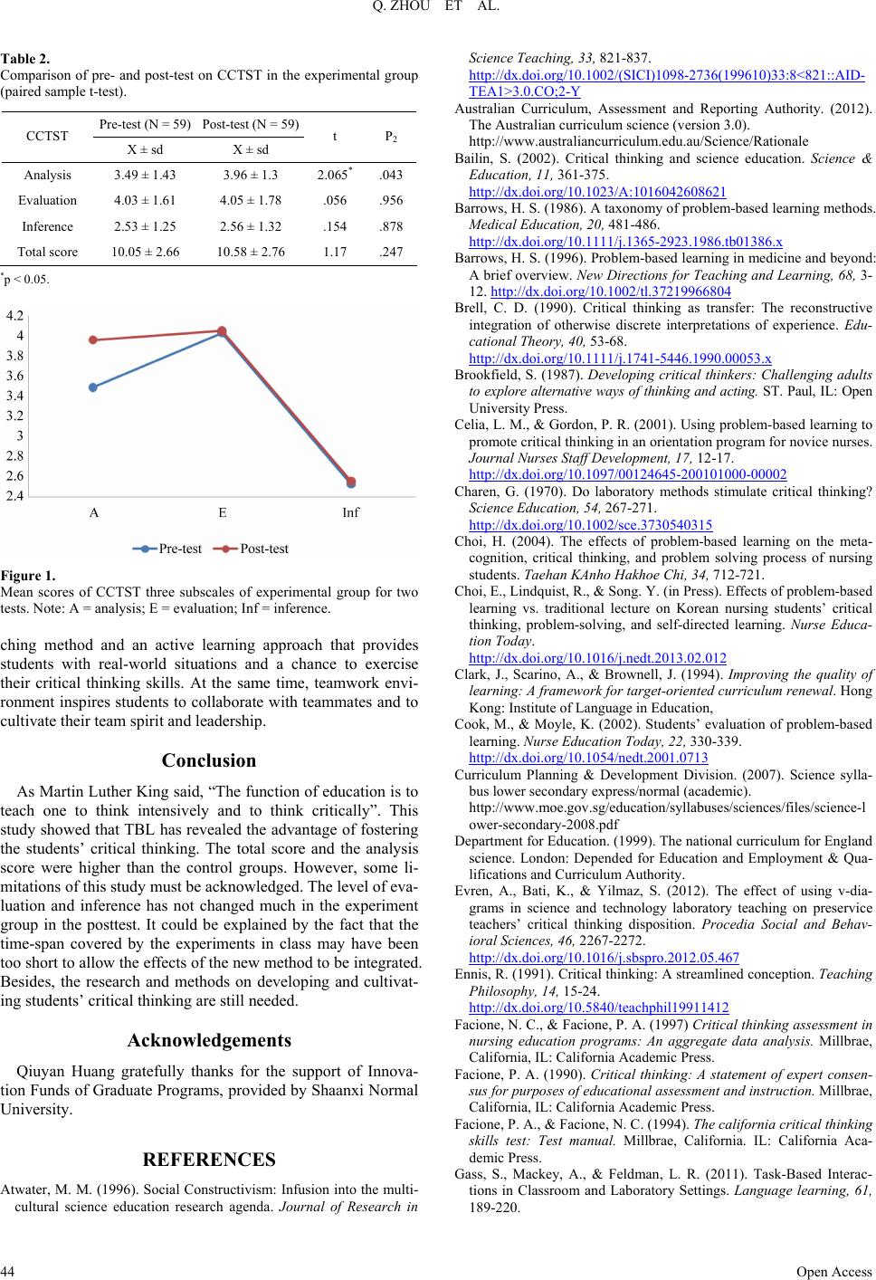 california critical thinking dispositions inventory california critical thinking dispositions inventory
